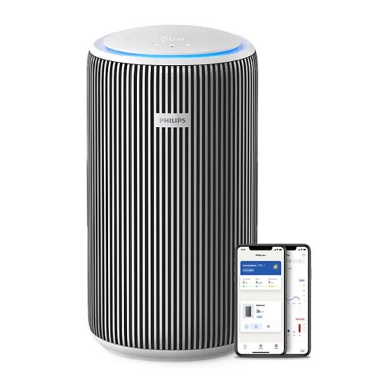 Pročišćivač zraka PHILIPS AC3220/10 serija 3200 PureProtect, 36, srebrna