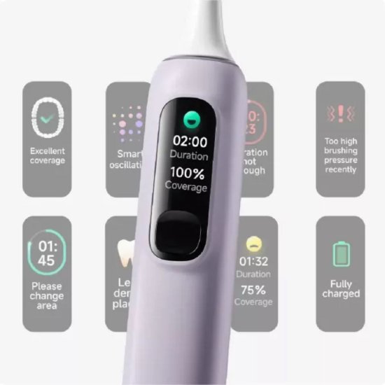 Električna četkica za zube XIAOMI BHR07ZYEU, bijela