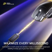 Miš CORSAIR NIGHTSWORD V, bežični, 33000dpi, crni